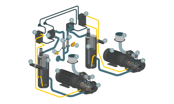 Rotary screw compressor