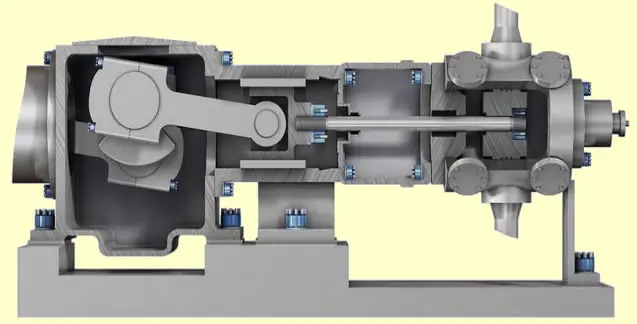 Air compressor CFM and PSI relationship