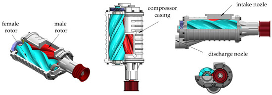 Screw compressor rotors