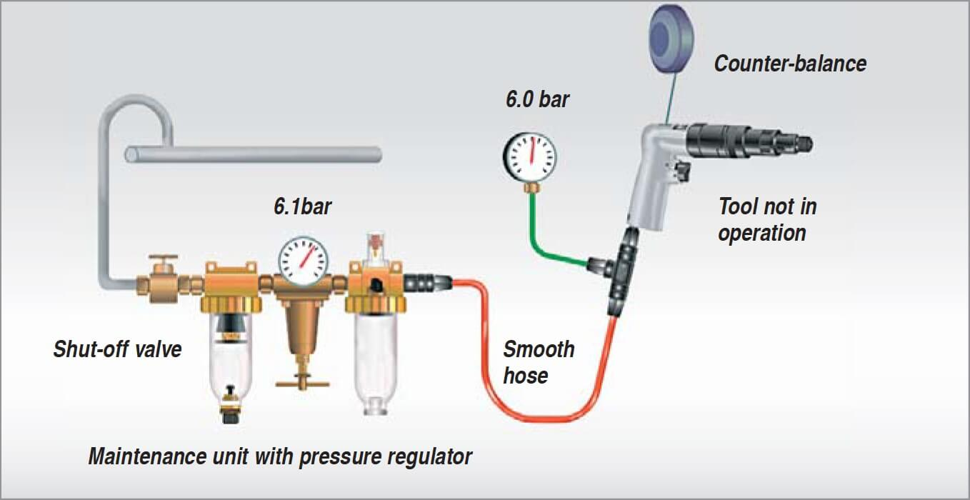 Pressure gauge calibration