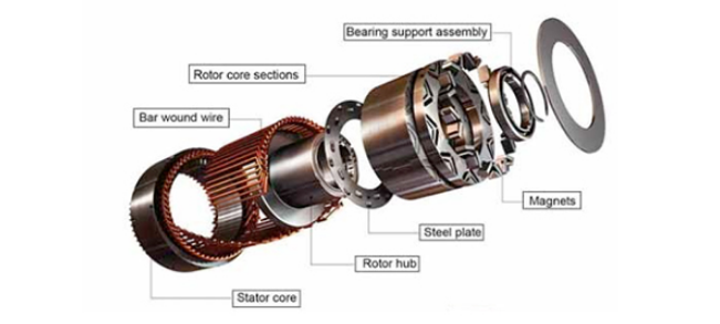 Permanent magnet motor rotor