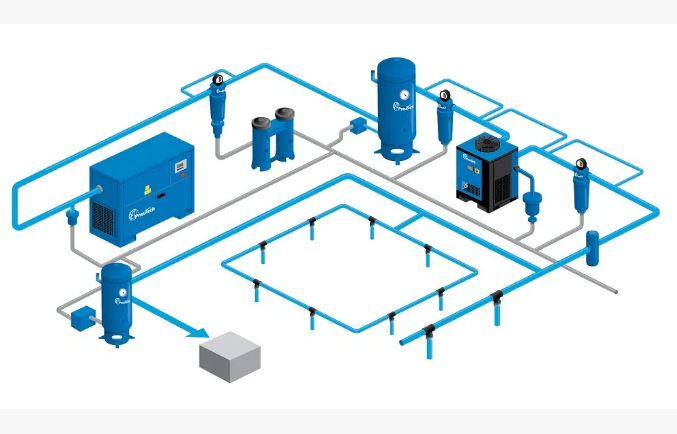 Compressor configuration
