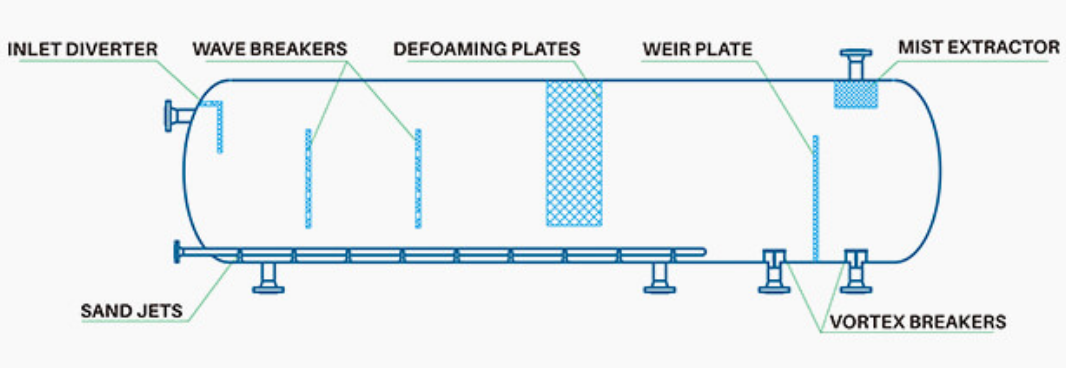 Compressor components