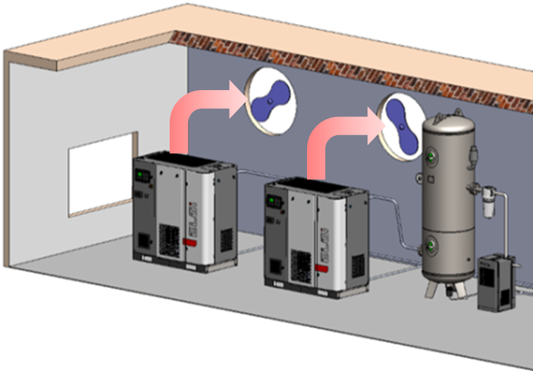 Machine room ventilation